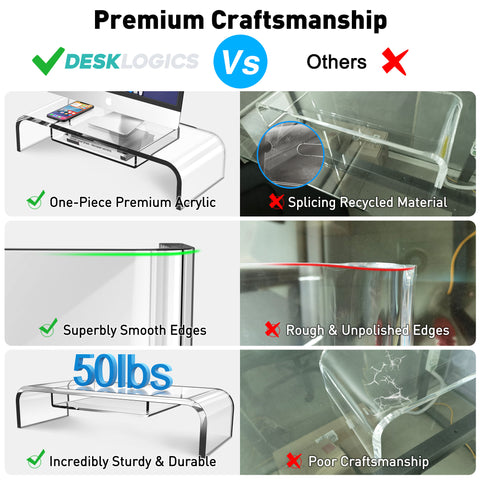 Acrylic Monitor Stand Riser with Storage MS-2